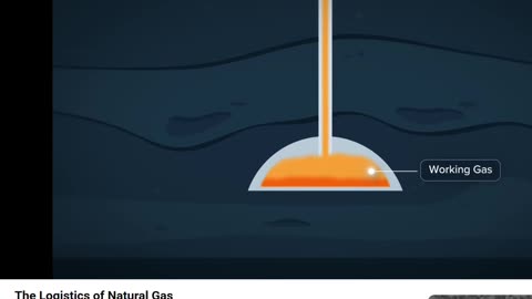 NATURAL GAS