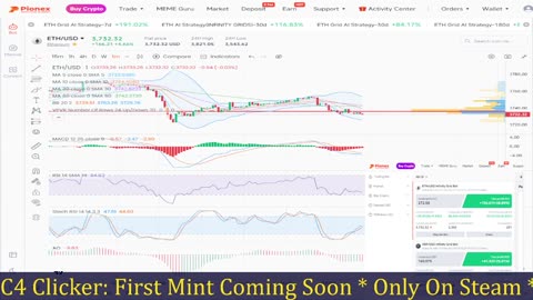 ETH/USDT LIVE CHART