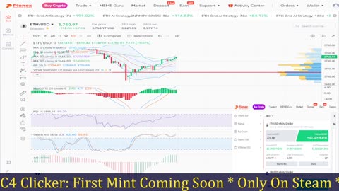 ETH/USDT LIVE CHART