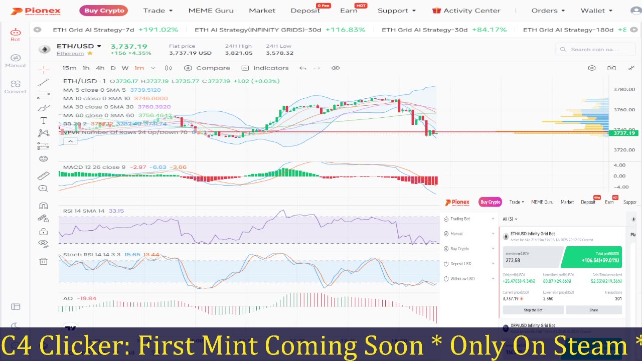 ETH/USDT LIVE CHART