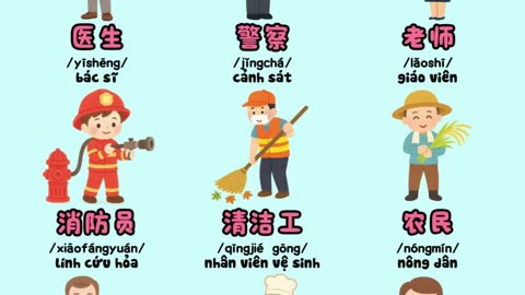 Thuộc 9 từ vựng tiếng trung nghề nghiệp chỉ trong 60 giây - bacnhabook.vn