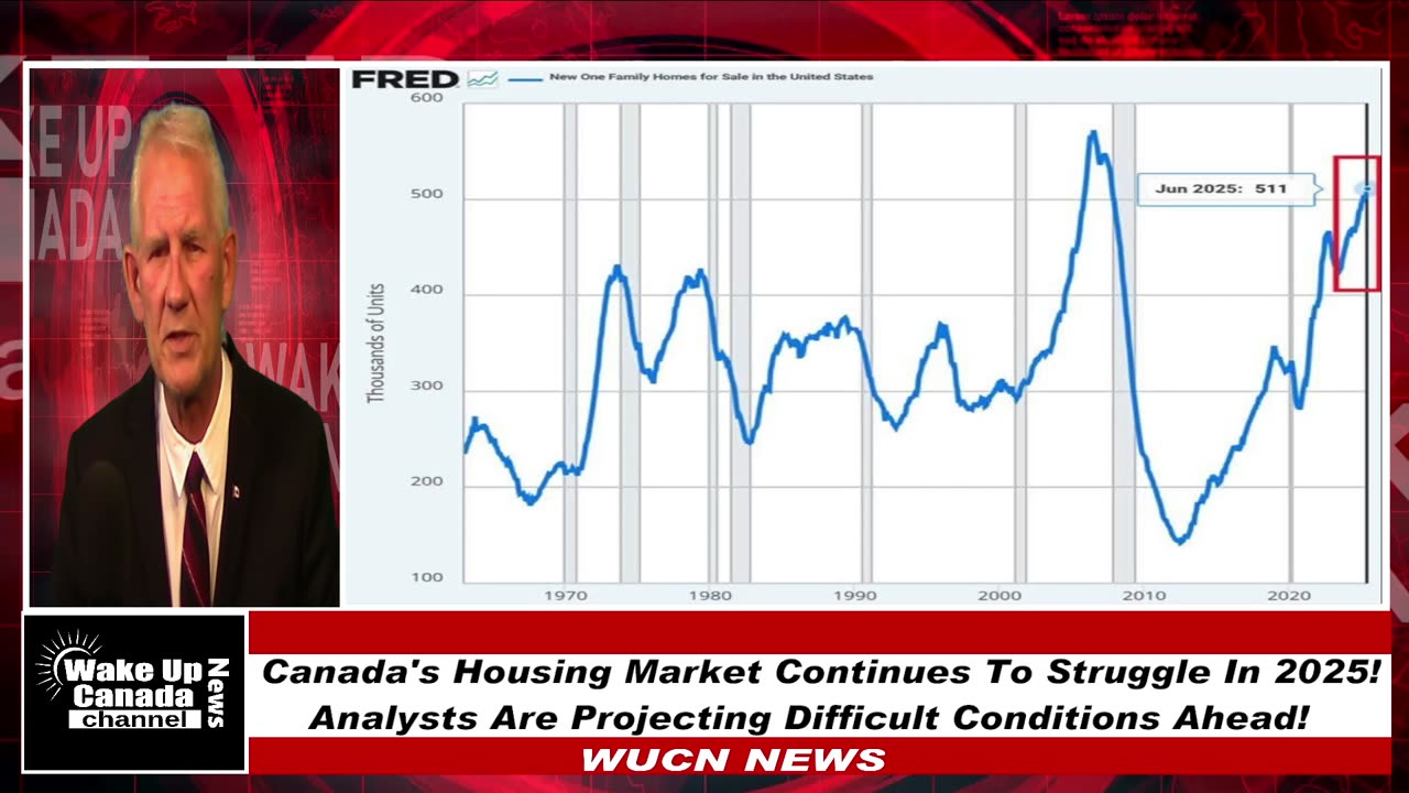 WUCN-Epi#346-Canada's Housing Market Continues To Struggle In 2025! Difficult Conditions Ahead!