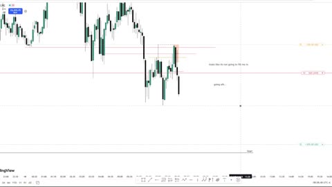 18/07/2025 NQ (LOSS)