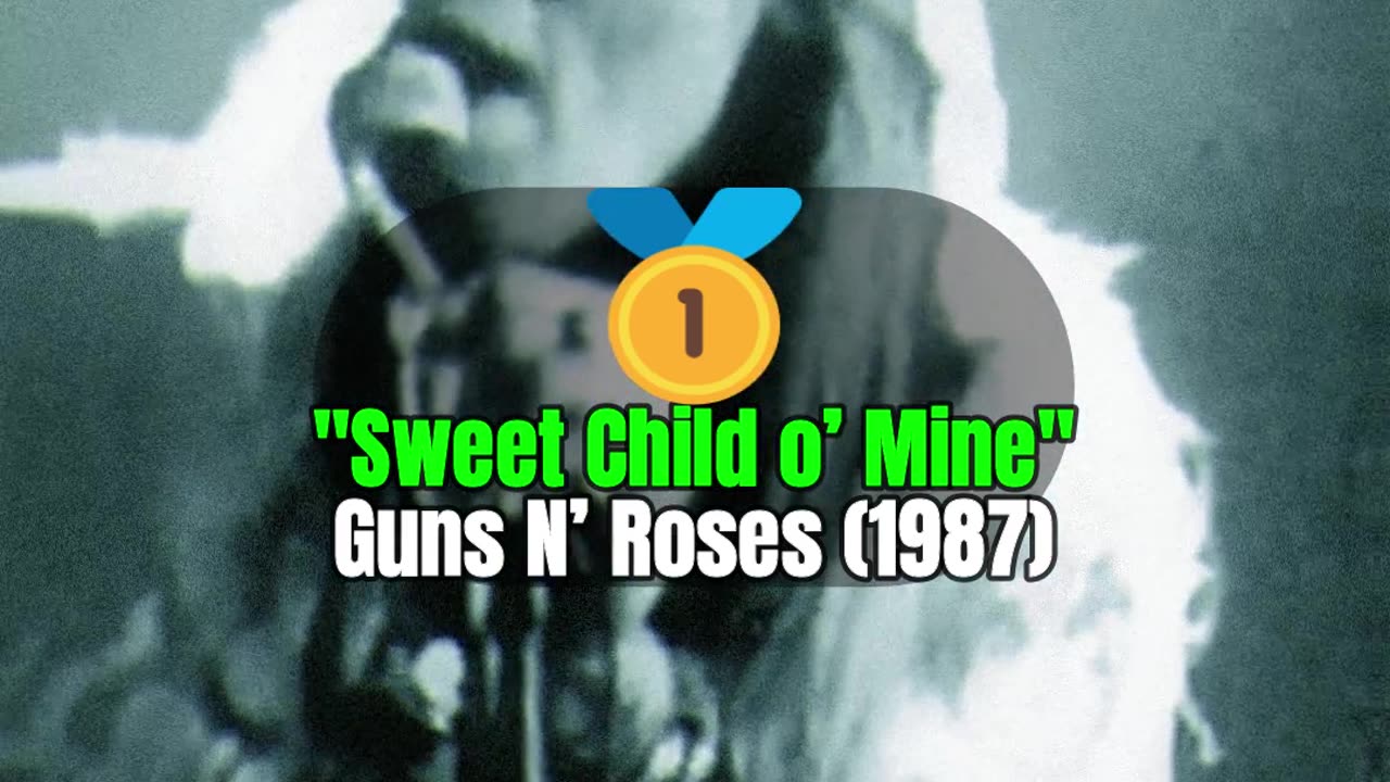 "Top 10 Rock Songs of the 1980s That Still Rule the Airwaves 🎧🔥"