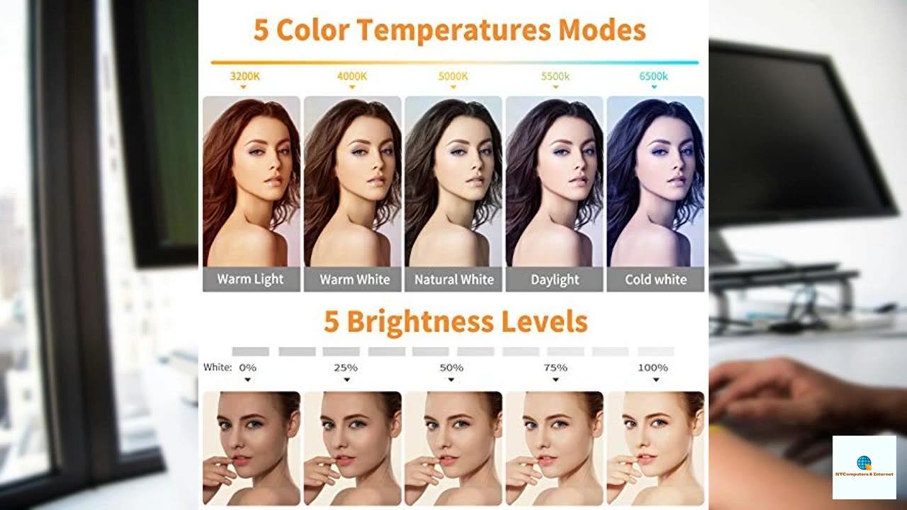 Video Conference Lighting Kit, Ring Light Clip on Laptop Monitor with 5 Dimmable Color & 5
