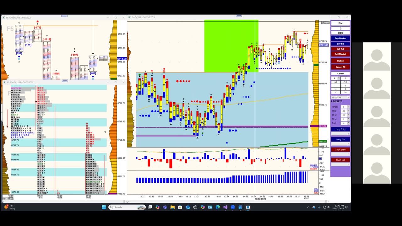 Bluewater Wrap and Trades for Oct 17