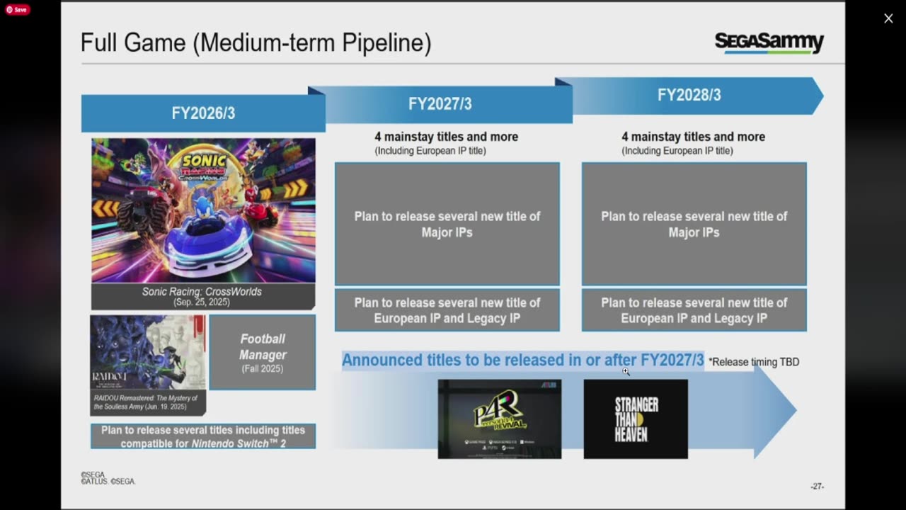 Persona 4 Remaster Release Window Finally Revealed!
