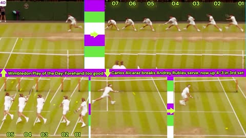 Prototype 125: Carlos Alcaraz forehand gets pivotal point, breaking Andrey Rublev serve