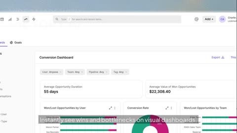 Stop Guessing! Data-Driven Decisions with Capsule CRM Reports
