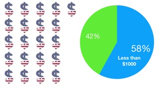 Financial Literacy 101: Why It Matters – It’s Your Money!