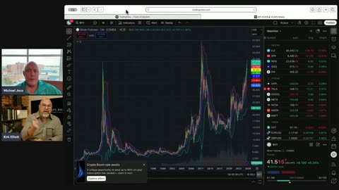 Jobs numbers are horrible again, what does that mean for the economy, the price of silver and gold?