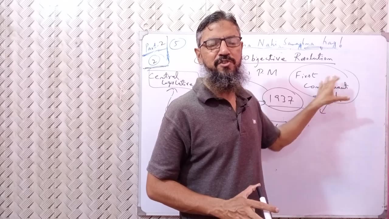 objective resolution class 10 pst chapter 3 _ constitutional development _ sindh textbook board