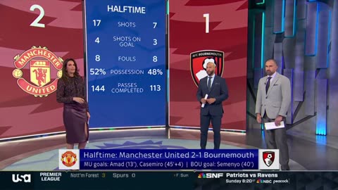 Halftime Review Should Be Done In Leather