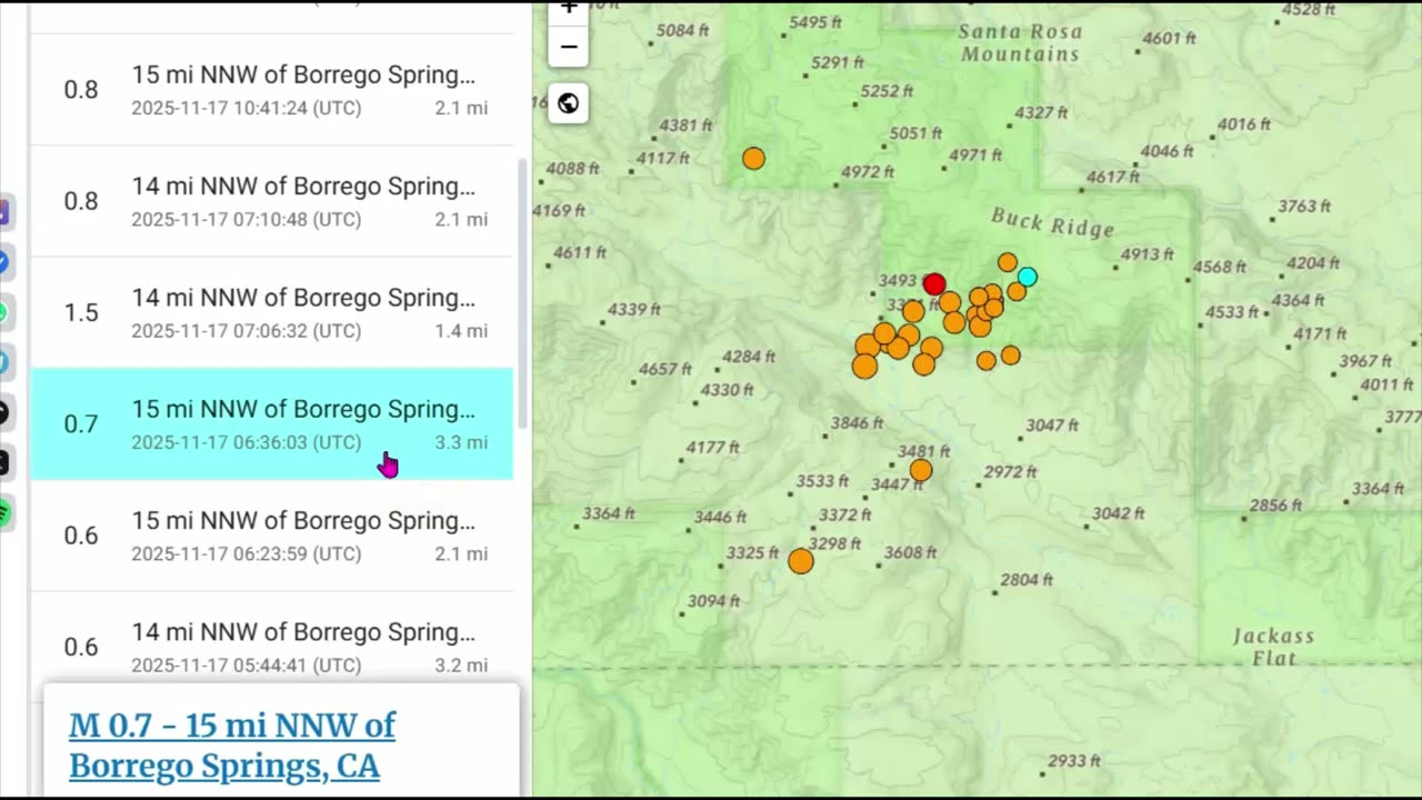 San Jacinto Fault Waking Up? Borrego Springs Swarm, Risk of a Major Earthquake M7.0