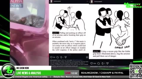 Professional Paid Agitators