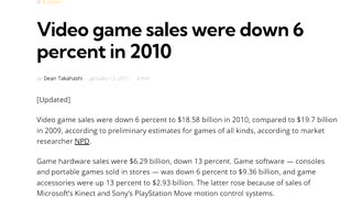 Has Gaming Hit The Iceberg? - Razör Rants