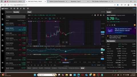 $CYCC, $XAGE, $KAPA, $TDTH EXPLODE! ?? Secret Gainers You Missed — Replay the Moves!