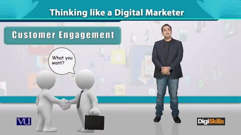 11 Mindset Development Thinking like a Digital Marketer -Digital Marketing Course