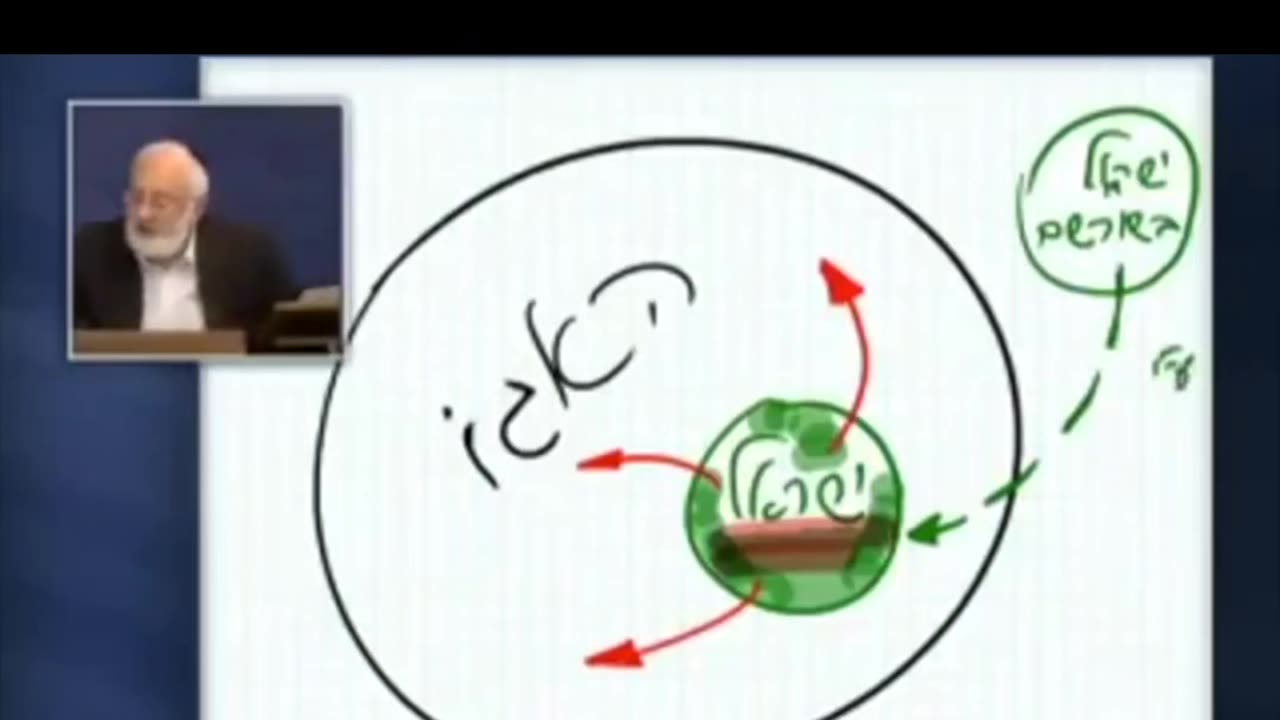 Jewish Kabalah Talmudic