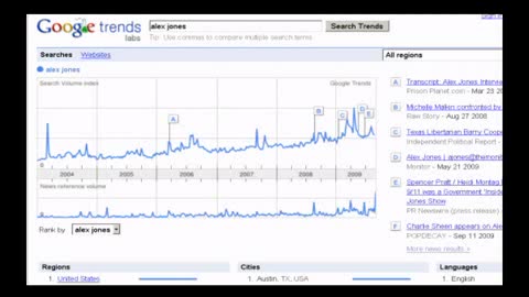 IW Archives 2009 Sep 13