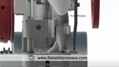 The Single Punch Tablet Press