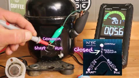 Testing HVAC Compressors