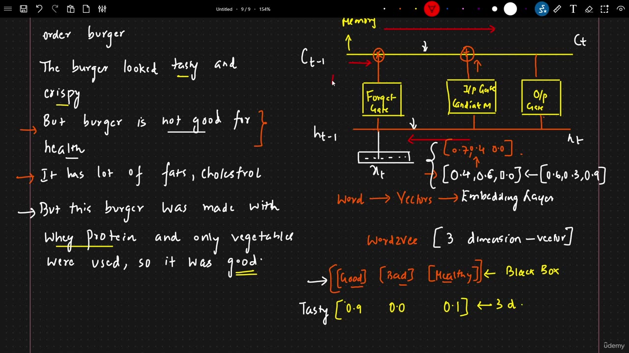 53.6 Training Process In LSTM RNN Krish Naik ML