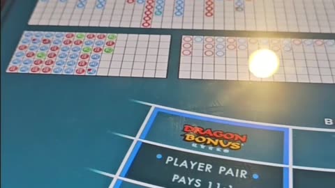 Playing the 3's Strategy in Las Vegas