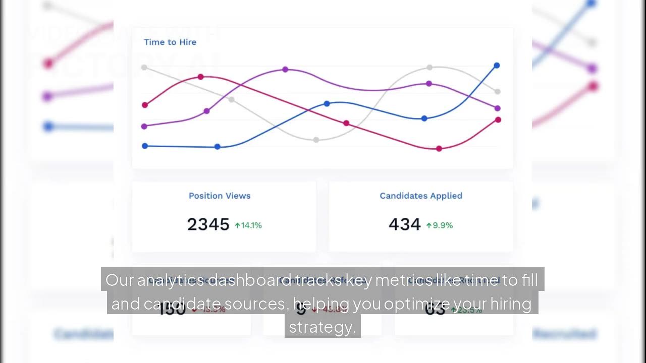 Turn Candidates into Employees Faster | Breezy HR Offer & Onboarding Tools
