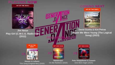 Generation Dance Radio - EDM, Dance, Eurodance, Trance, House, Hands up