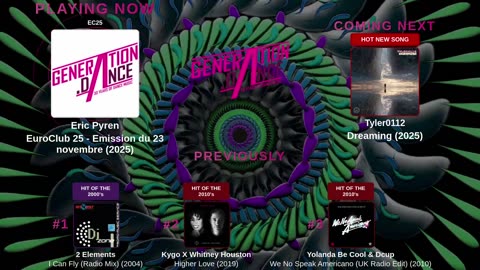 Generation Dance Radio - EDM, Dance, Eurodance, Trance, House, Hands up