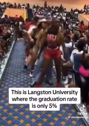 HBCU Langston University