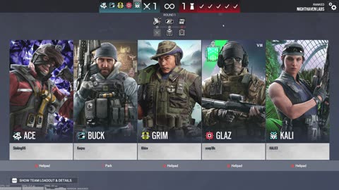 Rank grind