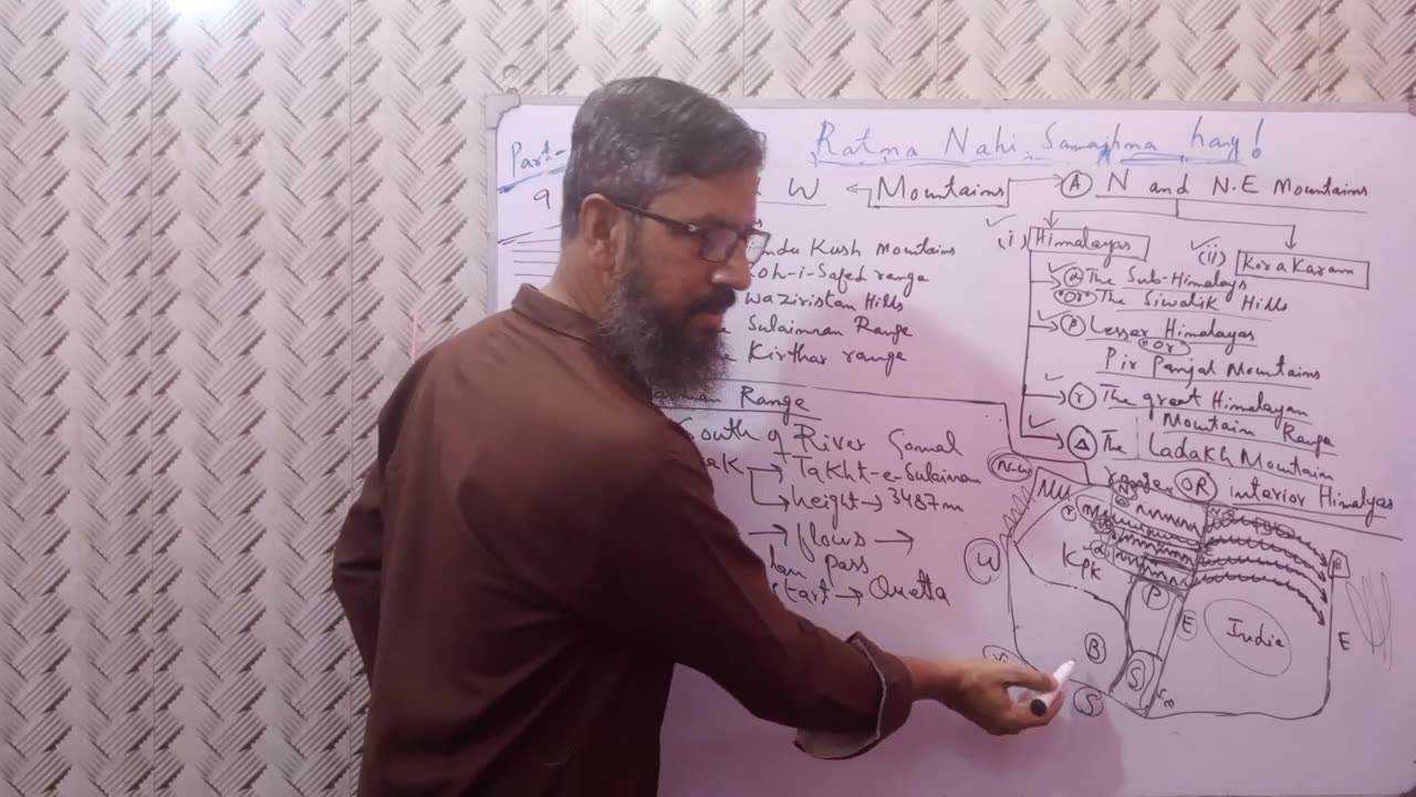 the sulaiman range _ the kirthar range _ pst class 10 chapter 4 _ sindh textbook board