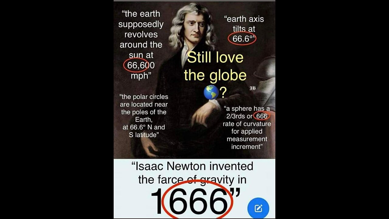 Satan designed Globe Earth theory?