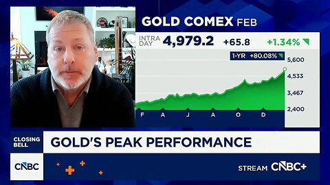 Breakout in regional banks is good news, says Renaissance Macro's Jeff deGraaf