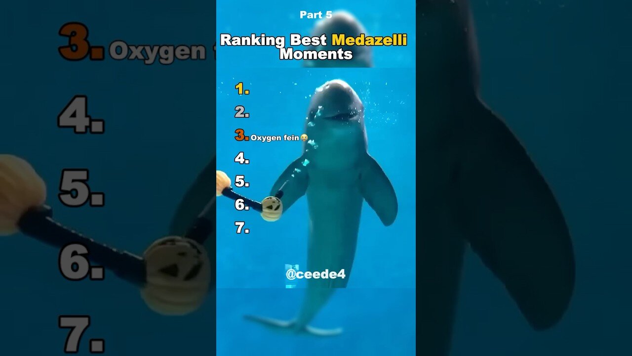 Funniest Medazelli