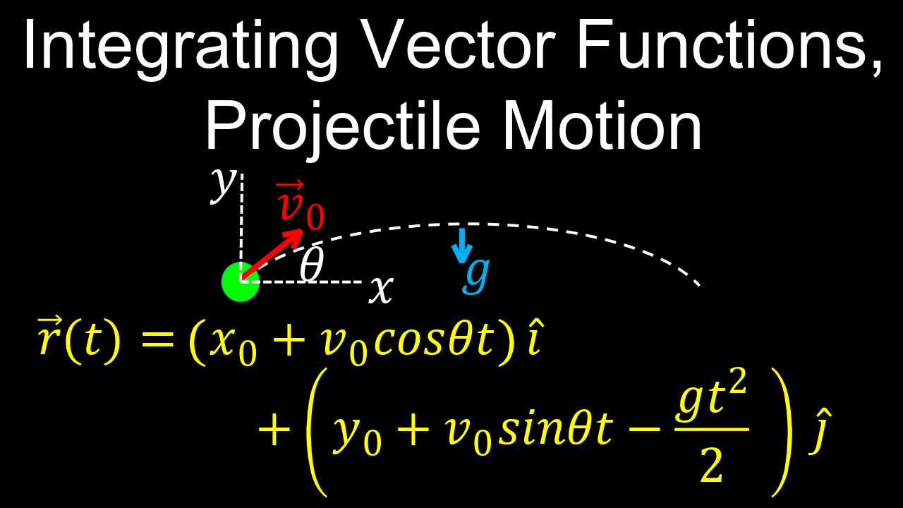 Integrating Vector-Valued Functions, Projectile Motion - Calculus 3