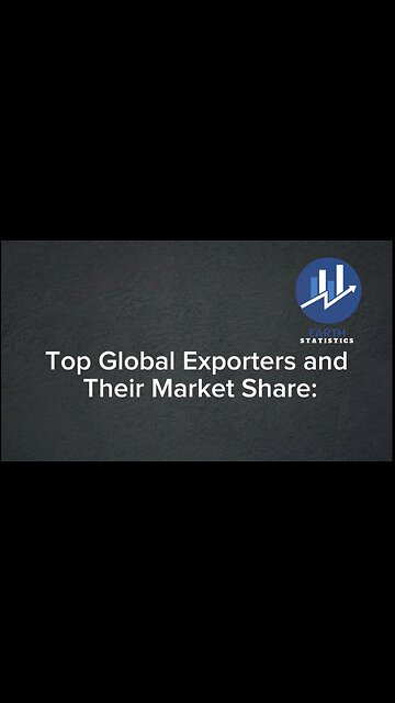 Top Global Exporters and Their Market Share...