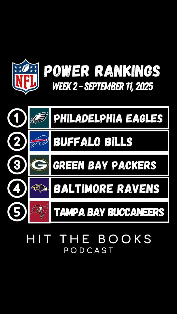 NFL Power Rankings as we head into Week 2! Did we get the top 5 right?🏈