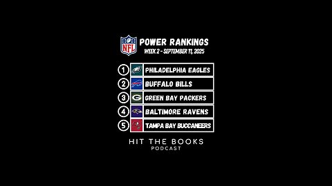NFL Power Rankings as we head into Week 2! Did we get the top 5 right?🏈
