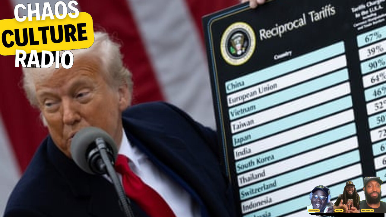 President Donald Trump Tariffs Trigger Economic Shifts and China's Retaliation