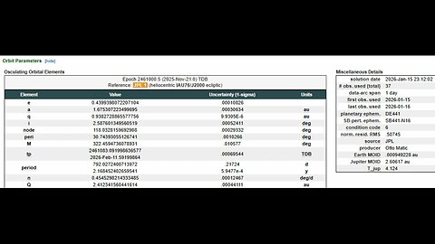 Meteor 2026 AE4 Close Approach January 17th 2026!