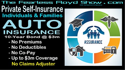 BONDED AUTO INSURANCE - a Deep Dive with Wesley Keith Mullings