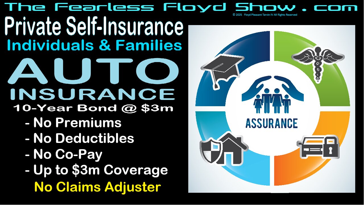 BONDED AUTO INSURANCE - a Deep Dive with Wesley Keith Mullings
