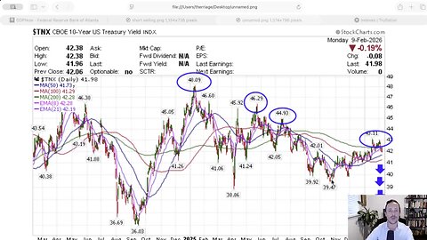 VRA Podcast: Broadening Bull Market, Record Highs, and Contrarian Opportunities - Tyler Herriage