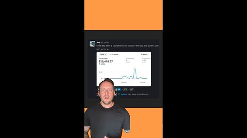 How 9 Orders Made $30,000 in 24 Hours