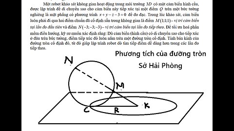 Sở Hải Phòng: Một robot khảo sát không gian hoạt động trong môi trường 3D có một cảm biến hình cầu,