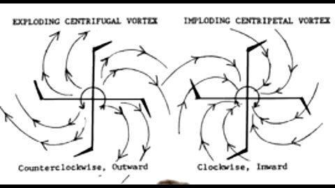 ELECTROCULTURE FIX? LET ME KNOW YOUR RESULTS! ⚡