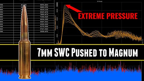 [DO NOT TRY THIS] Pushing 7 SWC To Magnum Levels